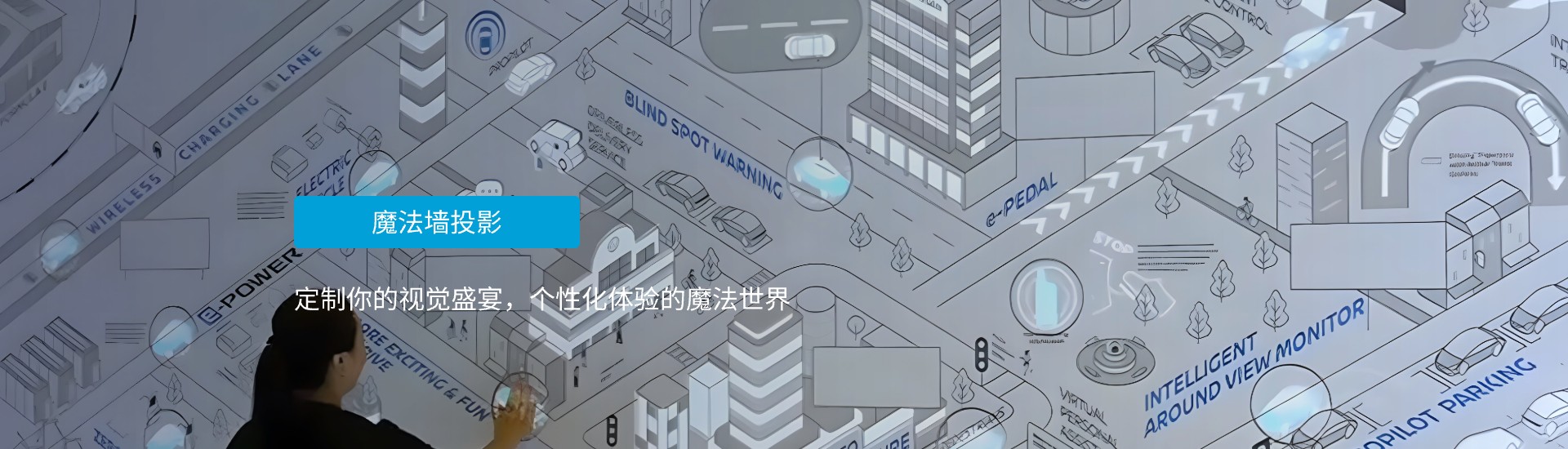 沉浸式互動(dòng)投影