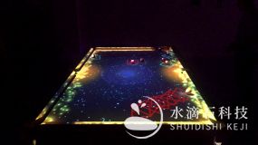 全息互動(dòng)投影都用在那些地方？
